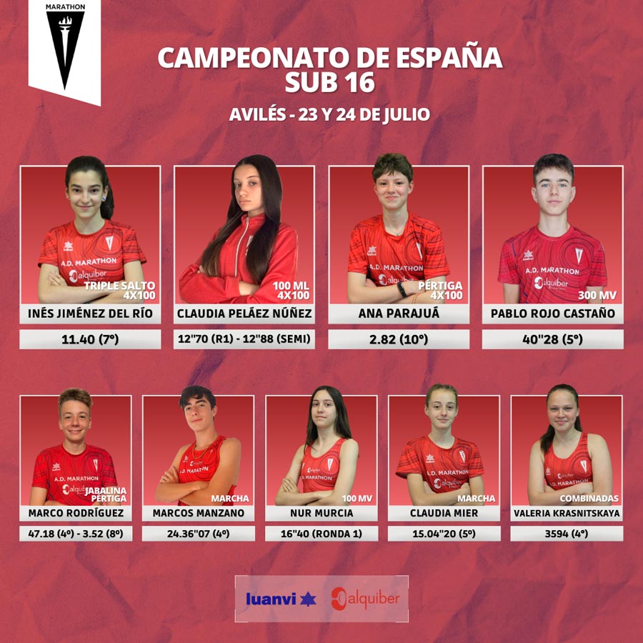 Campeonato de España Sub16 