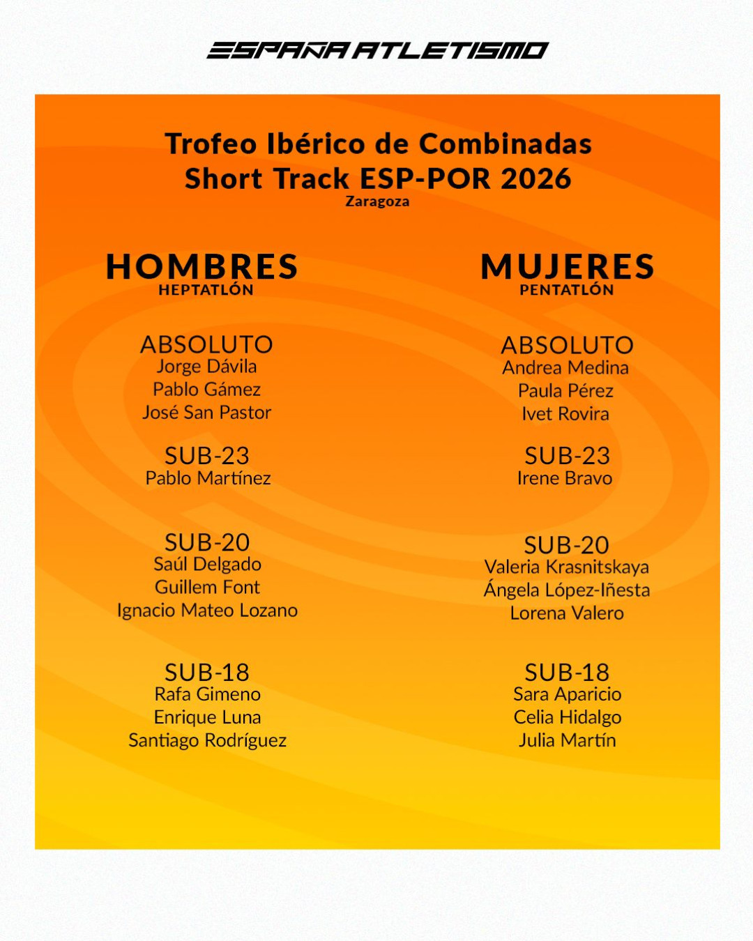 IRENE BRAVO, VALERIA KRASNITSKAYA Y JULIA MARTÍN, CONVOCADAS PARA EL TROFEO IBÉRICO ESPAÑA-PORTUGAL DE COMBINADAS SHORT TRACK 