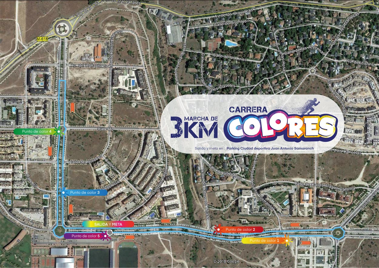 Recorrido