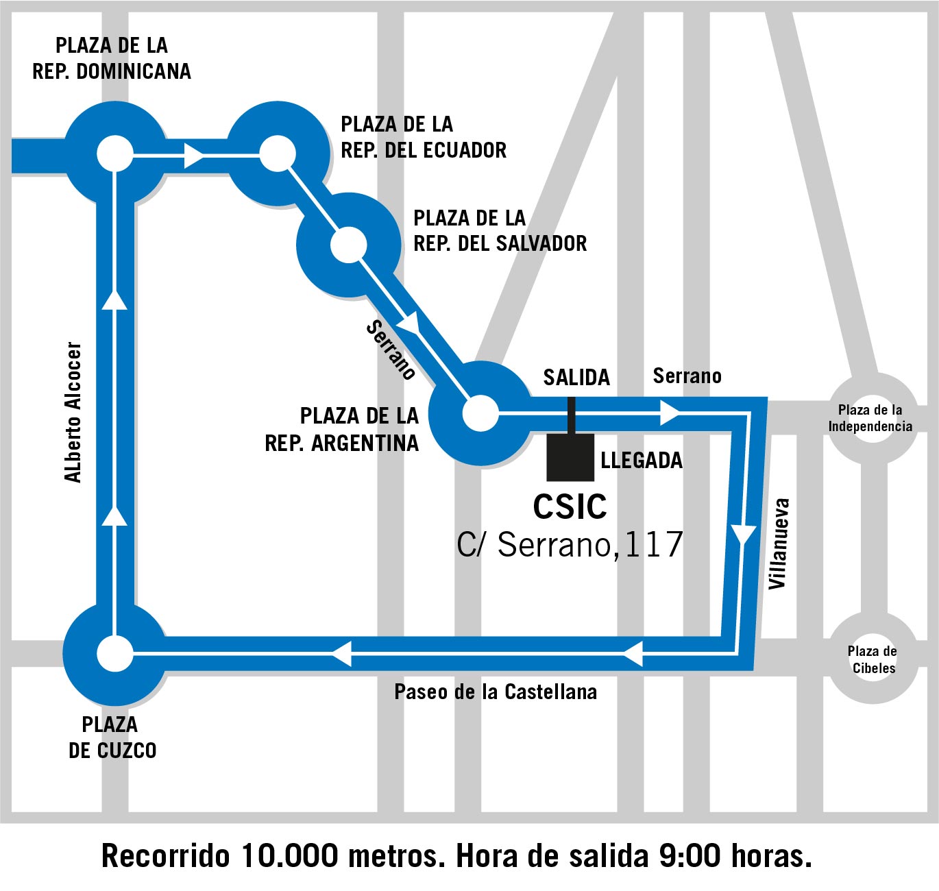 Recorrido