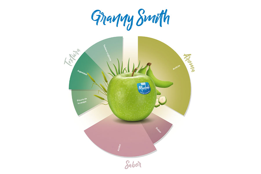 Potencia el sabor de una Granny Smith Marlene®