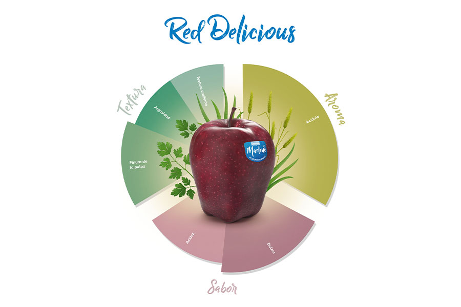 Potencia el sabor de una Red Delicious Marlene®