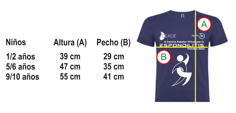 Guía de Tallas Camiseta Niño Carrera Espondilitis