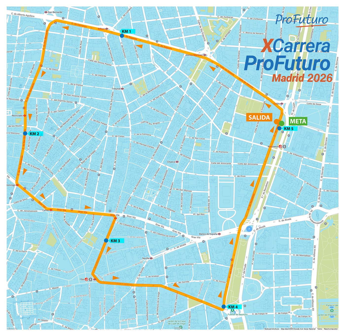 Recorrido de 5 km