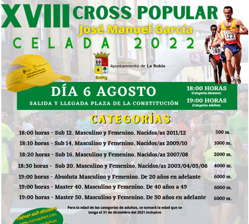 Felicidades a todos los participantes del XVIII CROSS POPULAR JOSÉ MANUEL GARCÍA