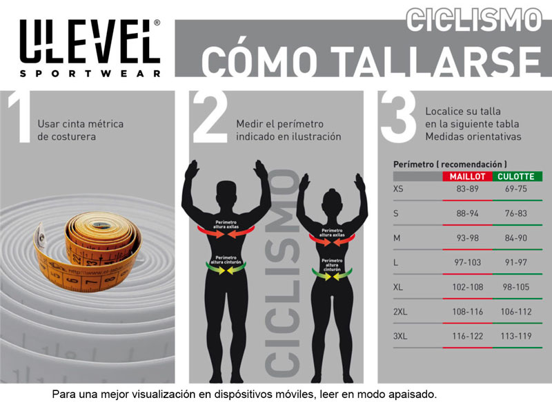 Guía tallas Maillot Autocarpe
