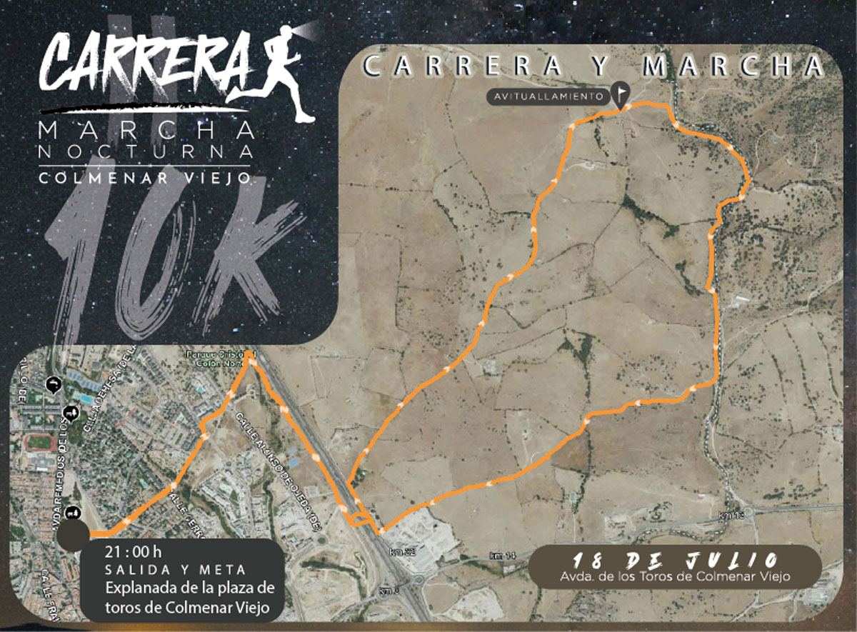 Recorrido