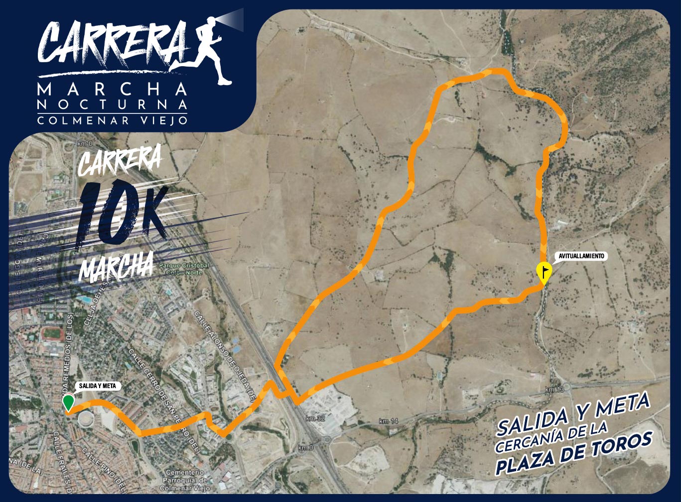 Recorrido