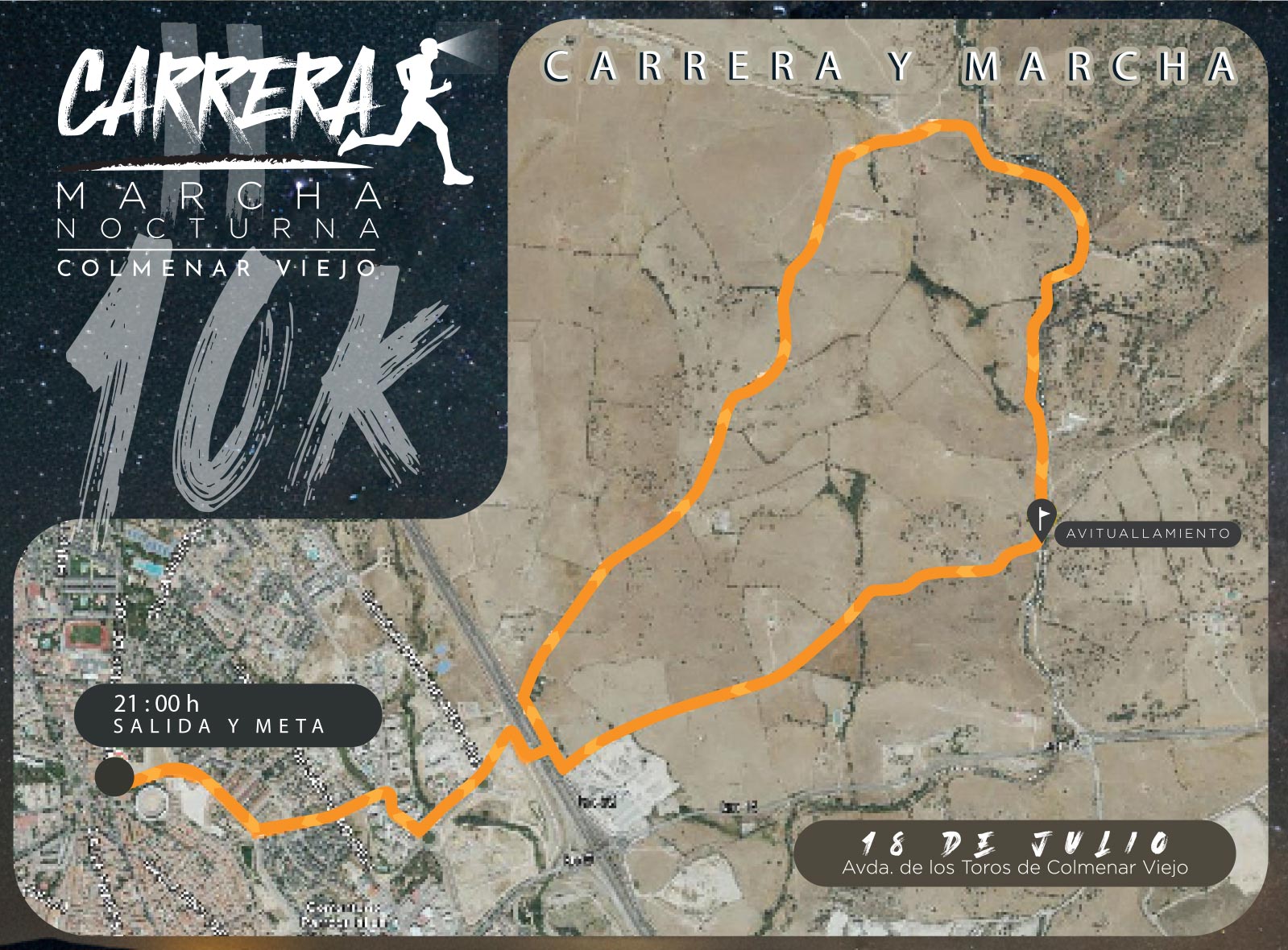 Recorrido