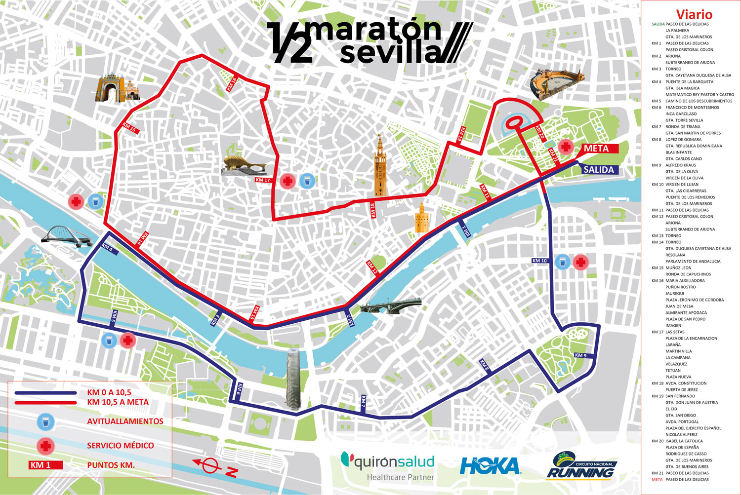 Circuito Medio Maratón de Sevilla