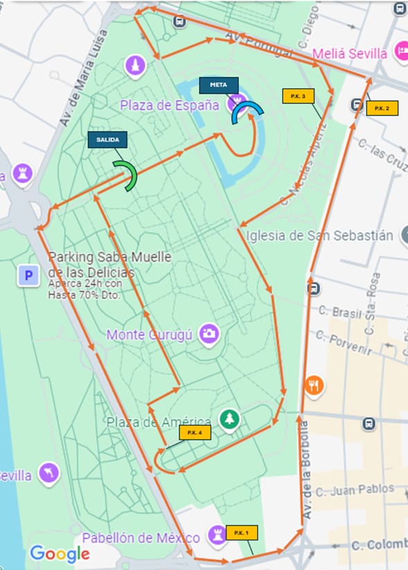 Recorrido
