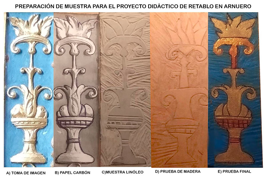 Taller de retablos