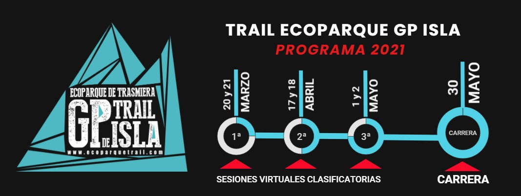Reto Virtual Ecoparque Trail