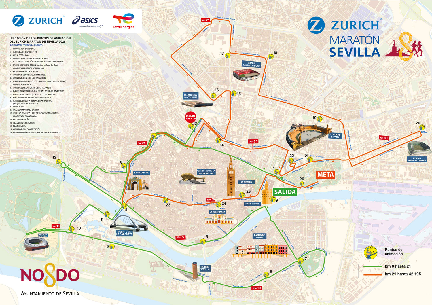 Disfruta los 30 puntos de animación del Zurich Maratón de Sevilla