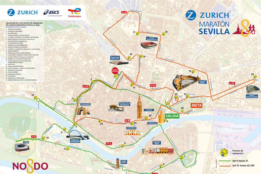 Disfruta los 30 puntos de animación del Zurich Maratón de Sevilla